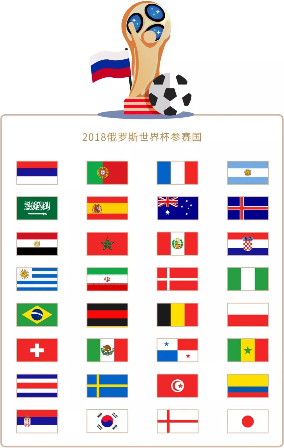 整体素